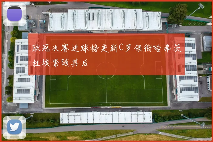 欧冠决赛进球榜更新C罗领衔哈弗茨杜埃紧随其后